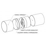 Wentylator kanałowy WKA 150