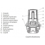 Głowica termostatyczna Danfoss RAW 5115 RA-CLICK