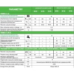  Termet EcoCondens Crystal II - 20 / 25 / 35 kod produktu: WKD4811000000 / WKD4831000000 / WKD4851000000