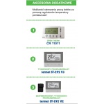 Termet EcoCondens Crystal II - 25 kW 