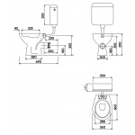Miska stojąca Koło IDOL odpływ poziomy