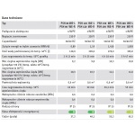 STIEBEL ELTRON PSH WE z wężownicą