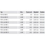 STIEBEL ELTRON PSH WE z wężownicą