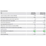 STIEBEL ELTRON PSH W z wężownicą