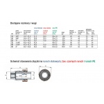 GEBO QA złączka zaciskowa z gwintem zewnętrznym