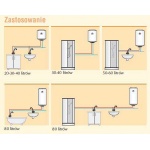 Bojler KOSPEL OSV SLIM