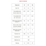 Bojler Ariston LYDOS R 80L