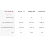 Bojler Ariston LYDOS WIFI