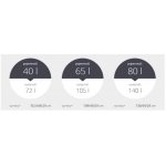 Bojler Atlantic VERTIGO ACCESS 100L - pojemność 80 litrów