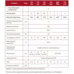 Bojler Biawar Classic II 50 litrów