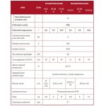 Bojler BIAWAR MINI GT