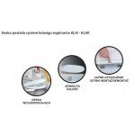 Deska sedesowa D1 PRESTIGE