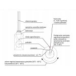Elektroniczna grzałka  VOLCANO do grzejników  - 1/2 "