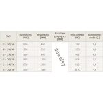 Grzejnik łazienkowy bocznozasilany INS-TERM typ G <br>- szerokość 550 mm</br>