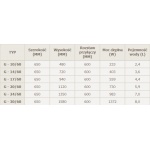 Grzejnik łazienkowy dolnozasilany INS-TERM typ G <br>- szerokość 650 mm