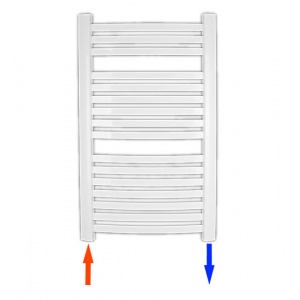 Grzejnik łazienkowy dolnozasilany INS-TERM typ GŁP <br>- szerokość 670 mm
