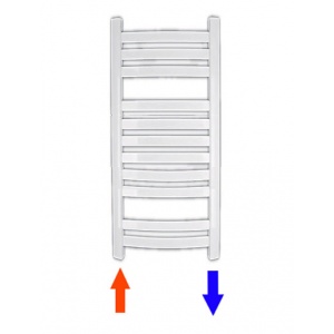 Grzejnik łazienkowy dolnozasilany typ GŁP<br> - wymiar 350x770 mm