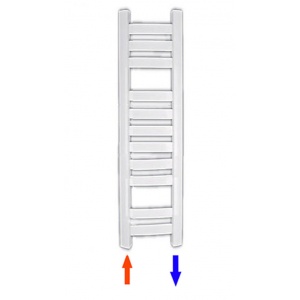 Grzejnik łazienkowy dolnozasilany typ GŁP<br>- wymiar 250x1400 mm</br>