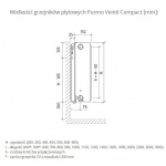 Grzejnik płytowy PURMO Ventil Compact typ V33 500 mm