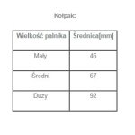 kołpak DEFENDI duży nr 5