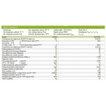 Gazowy kocioł DE DIETRICH MCR/II 24/28 BIC