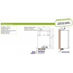Gazowy kocioł DE DIETRICH MCR/II 24/28 BIC