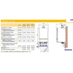 Gazowy kocioł DE DIETRICH INNOVENS MCA 15/25/35
