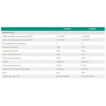 Gazowy kocioł jednofunkcyjny Vaillant ecoTEC plus VU