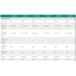 Gazowy kocioł kondensacyjny Vaillant VKK ecoCRAFT exclusiv