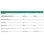 Gazowy kocioł kondensacyjny auroCOMPACT/4