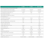 Gazowy kocioł kondensacyjny Vaillant ecoTEC exclusive VC i VCW