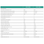 Gazowy kocioł kondensacyjny ecoTEC plus VCW