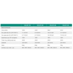 Gazowy kocioł kondensacyjny VKS ecoVIT plus