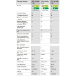 Junkers Bosch Cerapur MODUL - kod produktu 7738100539  / 7738100541  /  7738100543