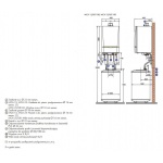 Gazowy kocioł DE DIETRICH INNOVENS MCA … / BS 100, 150, 200
