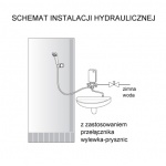 Przepływowy ogrzewacz wody Perfect Wielofunkcyjny LUX