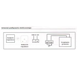 Regulator bezprzewodowy Euroterm WT-02