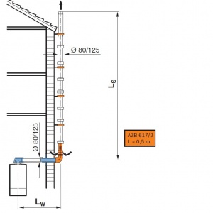 Zestaw przewodu spalinowego pionowo wzdłuż ściany na zewnątrz budynku<br>kod: 7 719 002 771