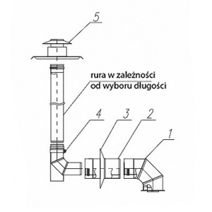 Pakiet kominowy Immergas 60/100