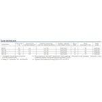 Poziomy bojler Kospel WB z wężownicą i dodatkowymi króćcami