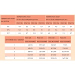 Przepływowy ogrzewacz wody Wijas POW-H