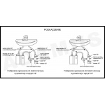 Przepływowy ogrzewacz wody Perfect 400V - 7 kW