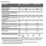 Przepływowy ogrzewacz wody BOSCH <br> Model Bosch Tronic TR7001