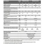 Przepływowy ogrzewacz wody BOSCH <br> Model Bosch Tronic TR8501