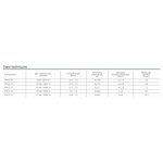 Przepływowy ogrzewacz wody Kospel PPH2 hydraulic