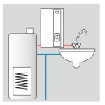 Przepływowy ogrzewacz wody Kospel MAXIMUS