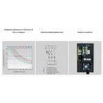 Przepływowy ogrzewacz wody Perfect MIX 230V