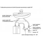 Przepływowy ogrzewacz wody Perfect 5,5 kW / 230V