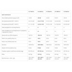 Vaillant VC 256 + VIH R 150 + multiMATIC 700 + zestaw do szachtu 303920