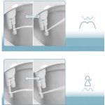 WC Kompakt Cersanit z funkcją bidetu - komplet